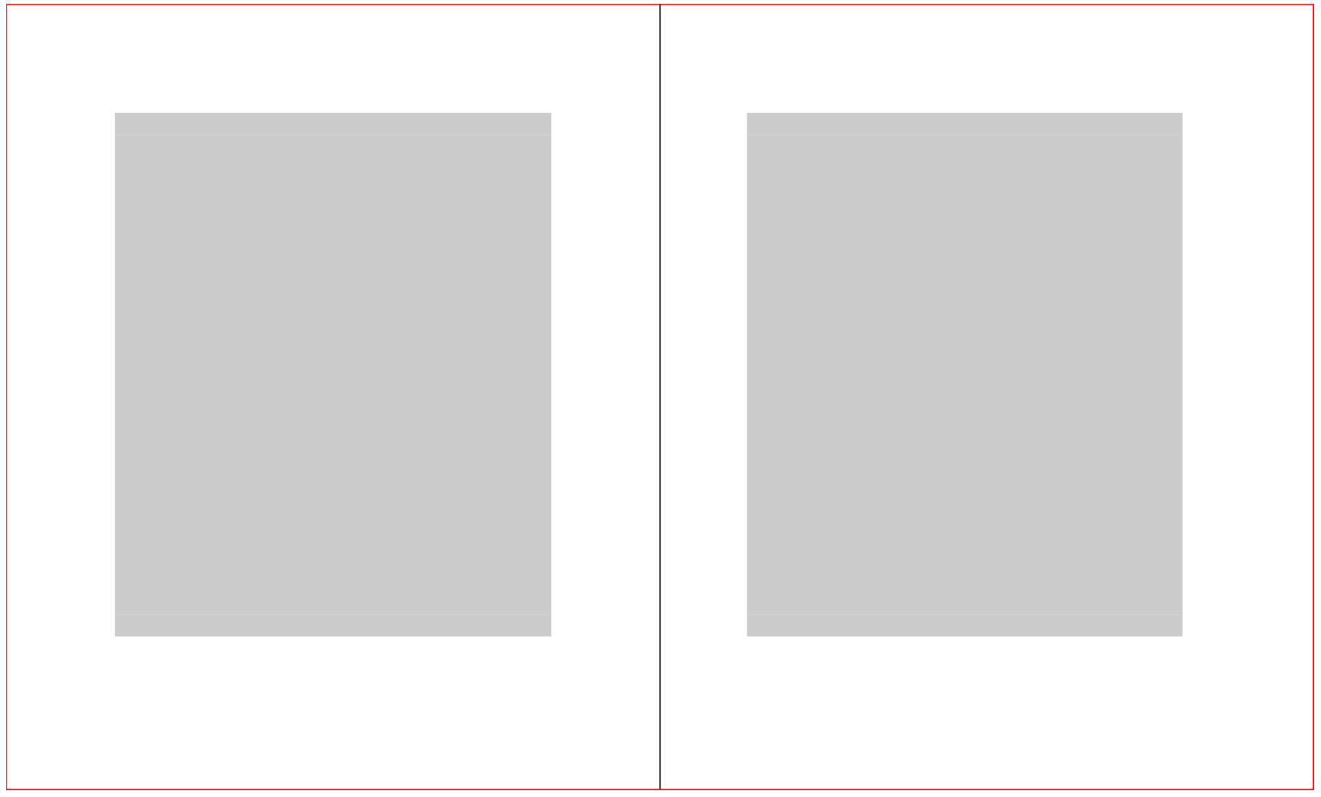 Canon des ateliers, imprimé de luxe. — Format de proportion 1,2, avec Ht∕Lt = H∕L.